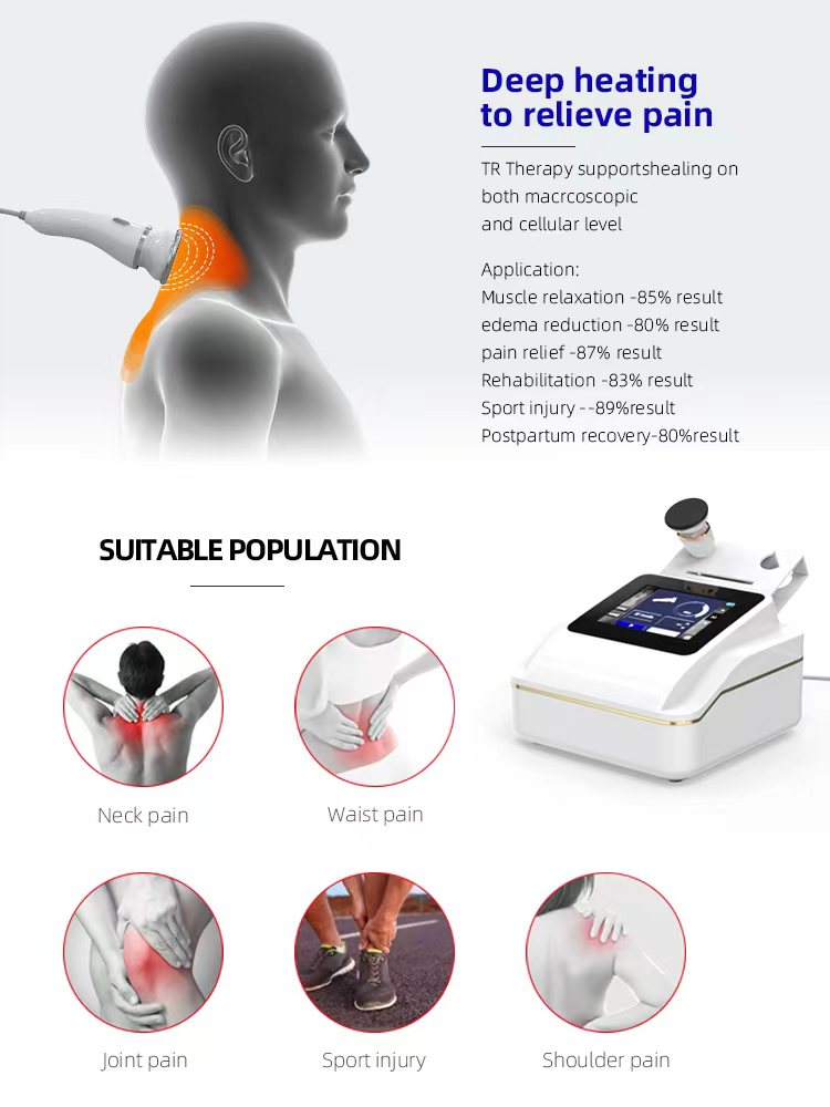 Monopolar RF with CET & RET