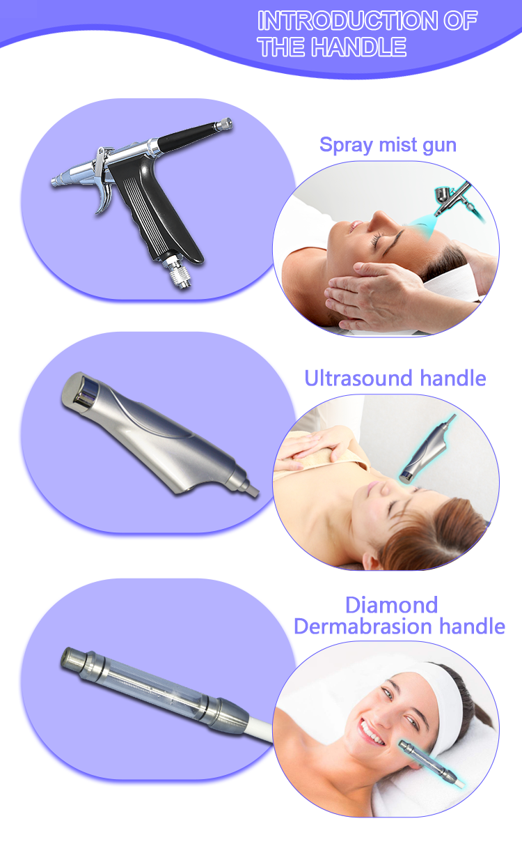 Spa Facial Skin Care device