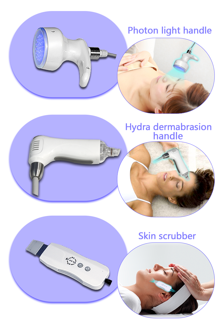 Spa Facial Skin Care device