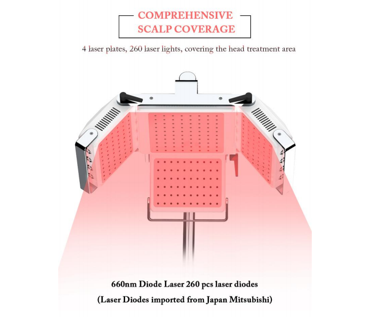 Laser Hair Regrowth device