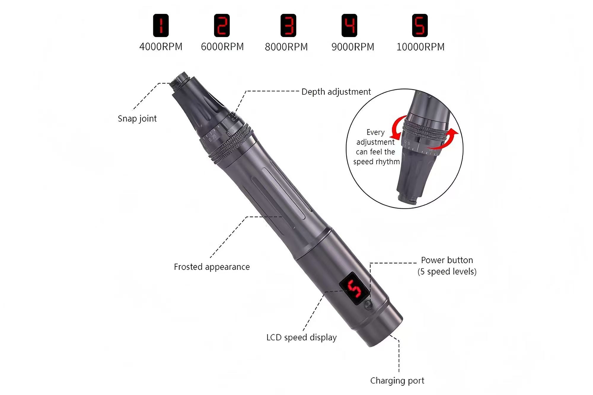 LED Microneedle Pen