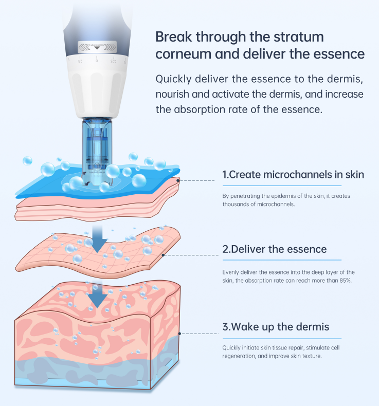 Derma pen A11