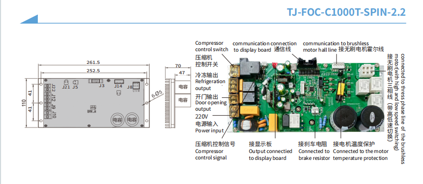 1000W FOC DC Brushless Centrifuge Driver Board