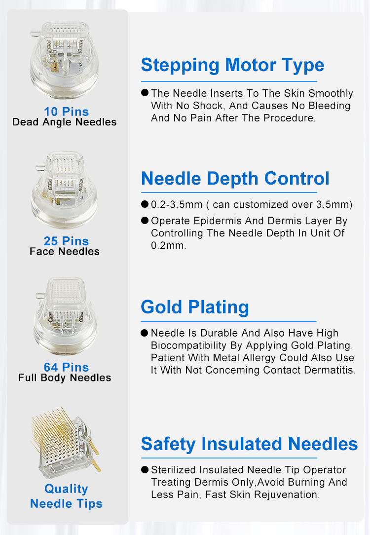 Mini Gold RF Microneedle 