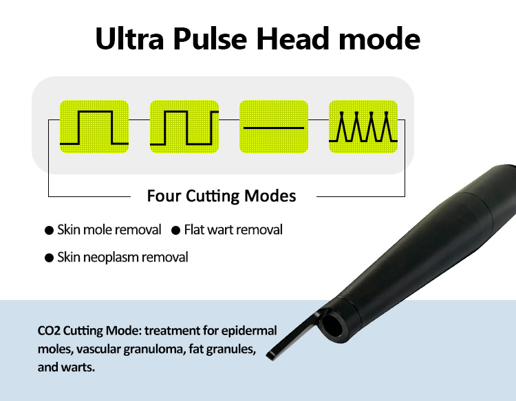 Fractional CO2 Laser
