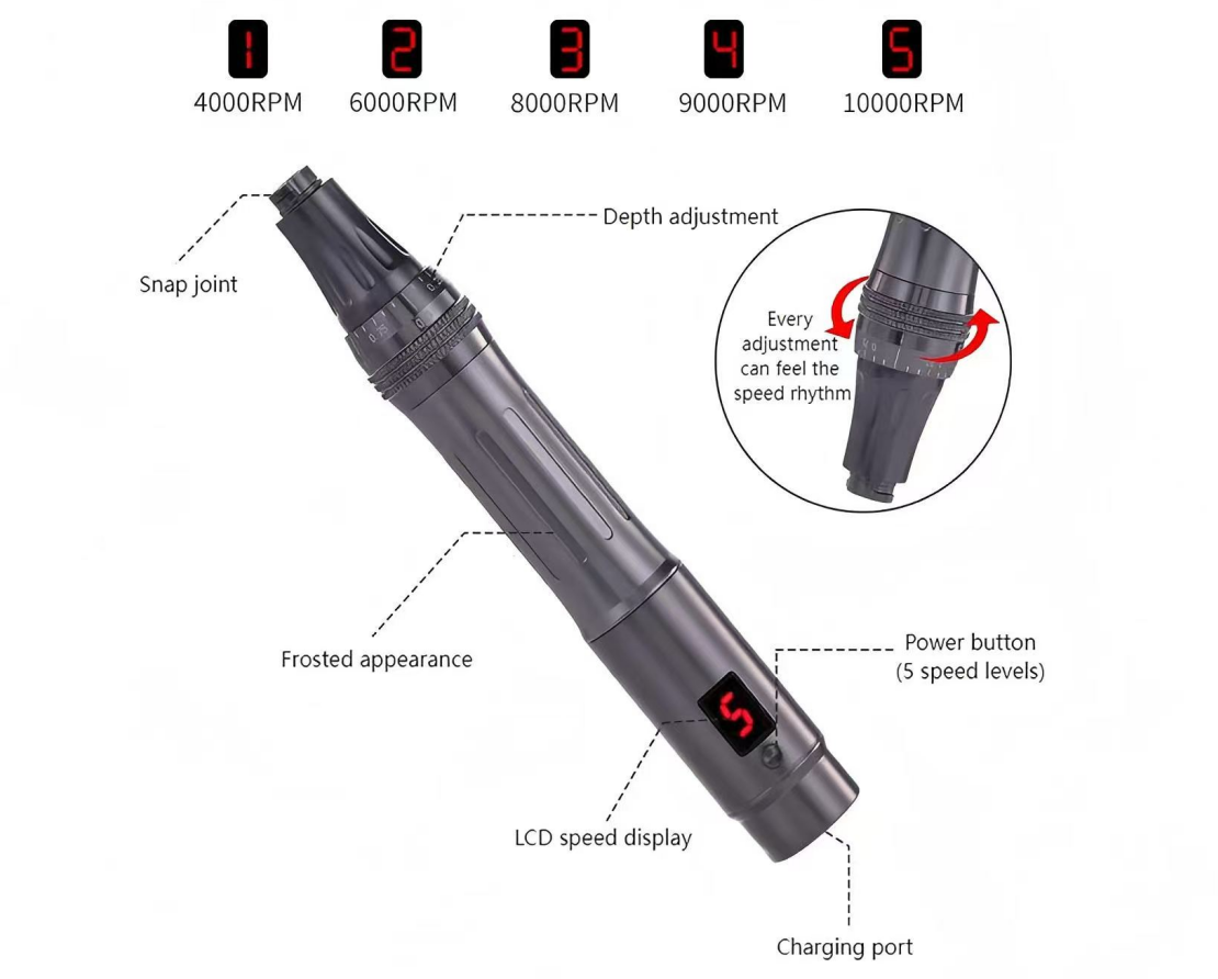 LED Microneedle Pen
