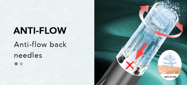 LED Microneedle Pen