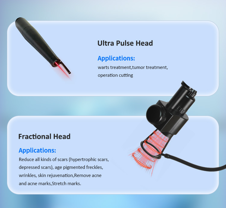 Fractional CO2 Laser