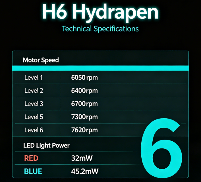 Hydra Pen (H6)