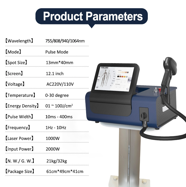 4 Wavelengths Diode laser