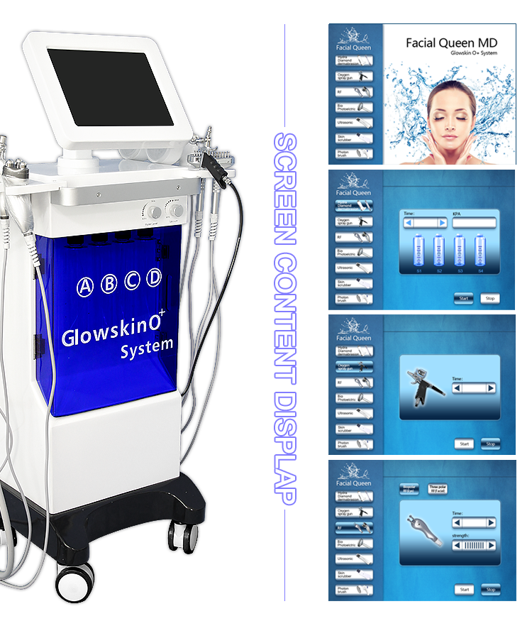Hydro-Facial Skin Platform