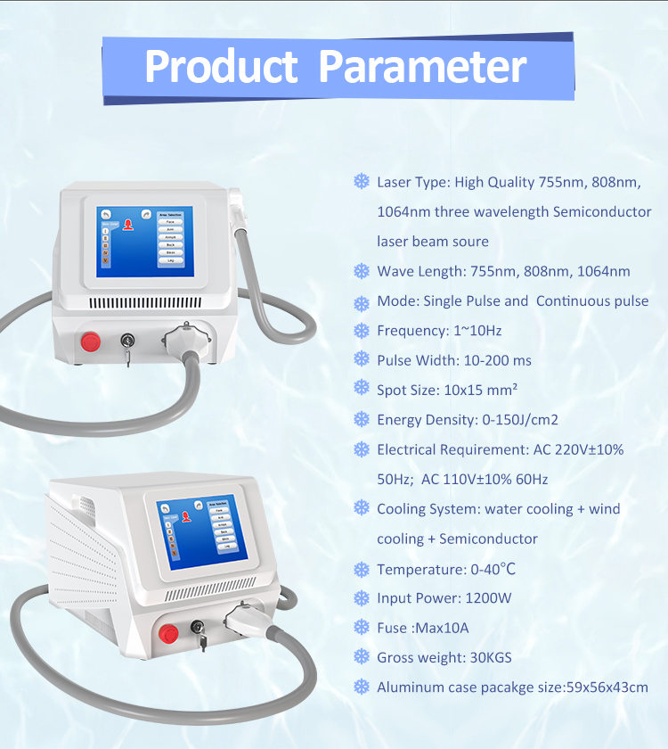 3 Wavelengths Diode laser