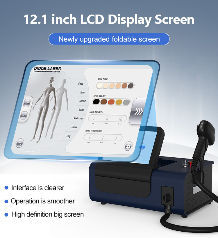 4 Wavelengths Diode laser