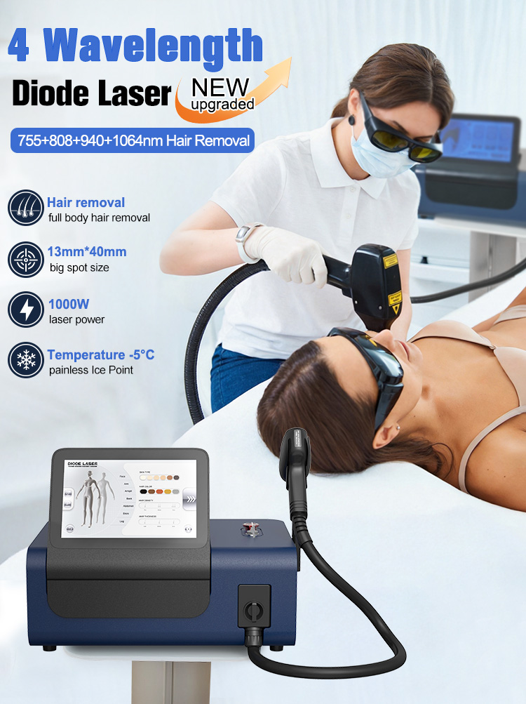 4 Wavelengths Diode laser