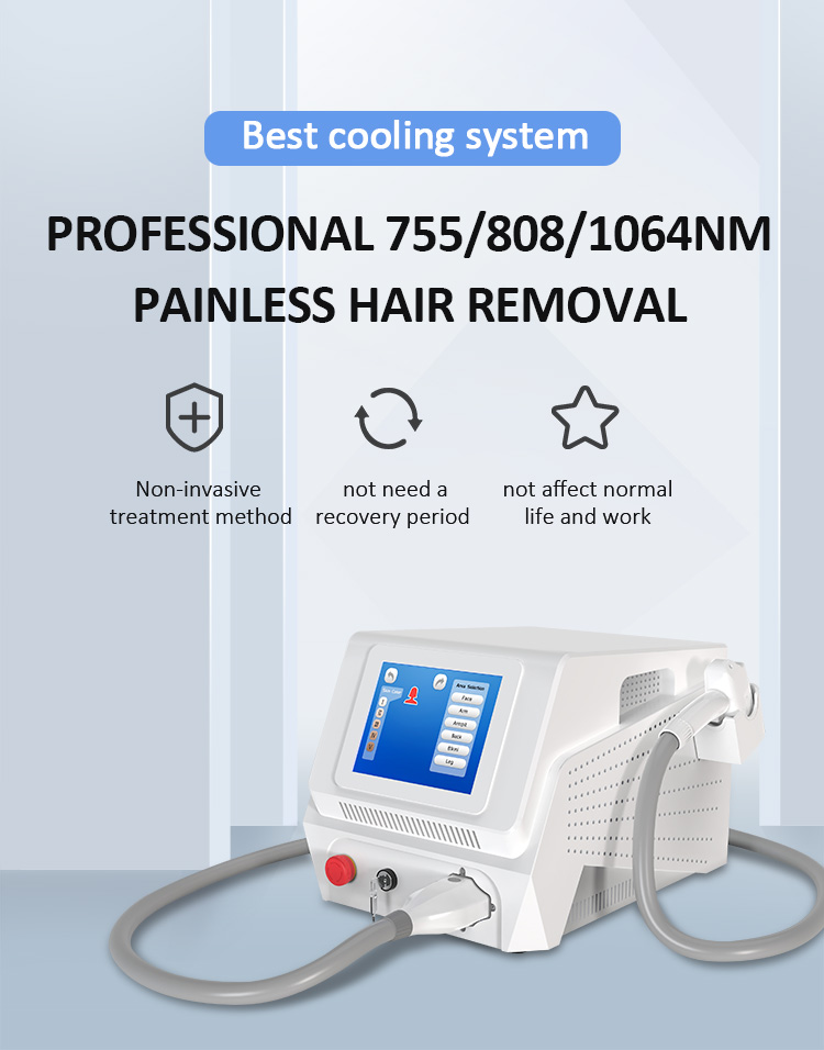 3 Wavelengths Diode laser