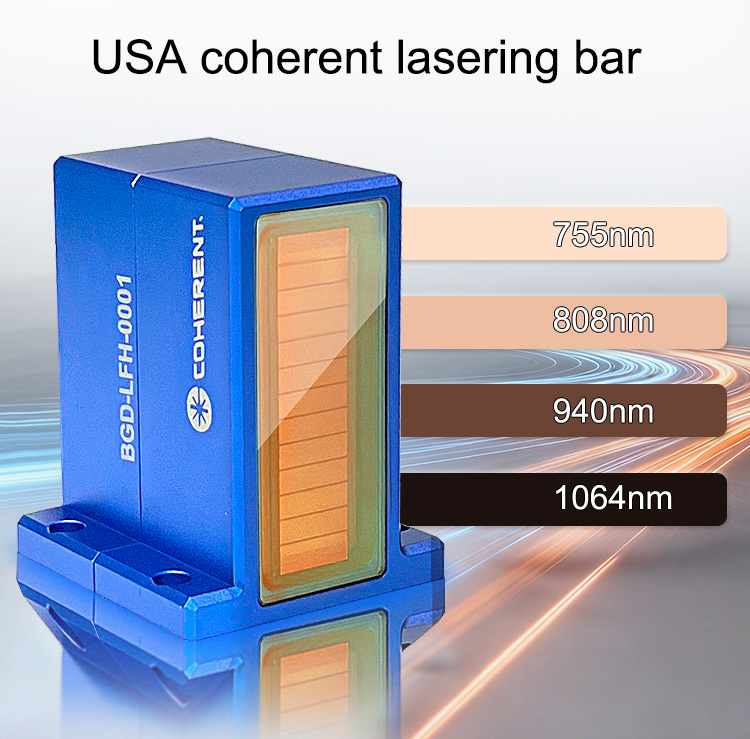 4 Wavelengths Diode laser