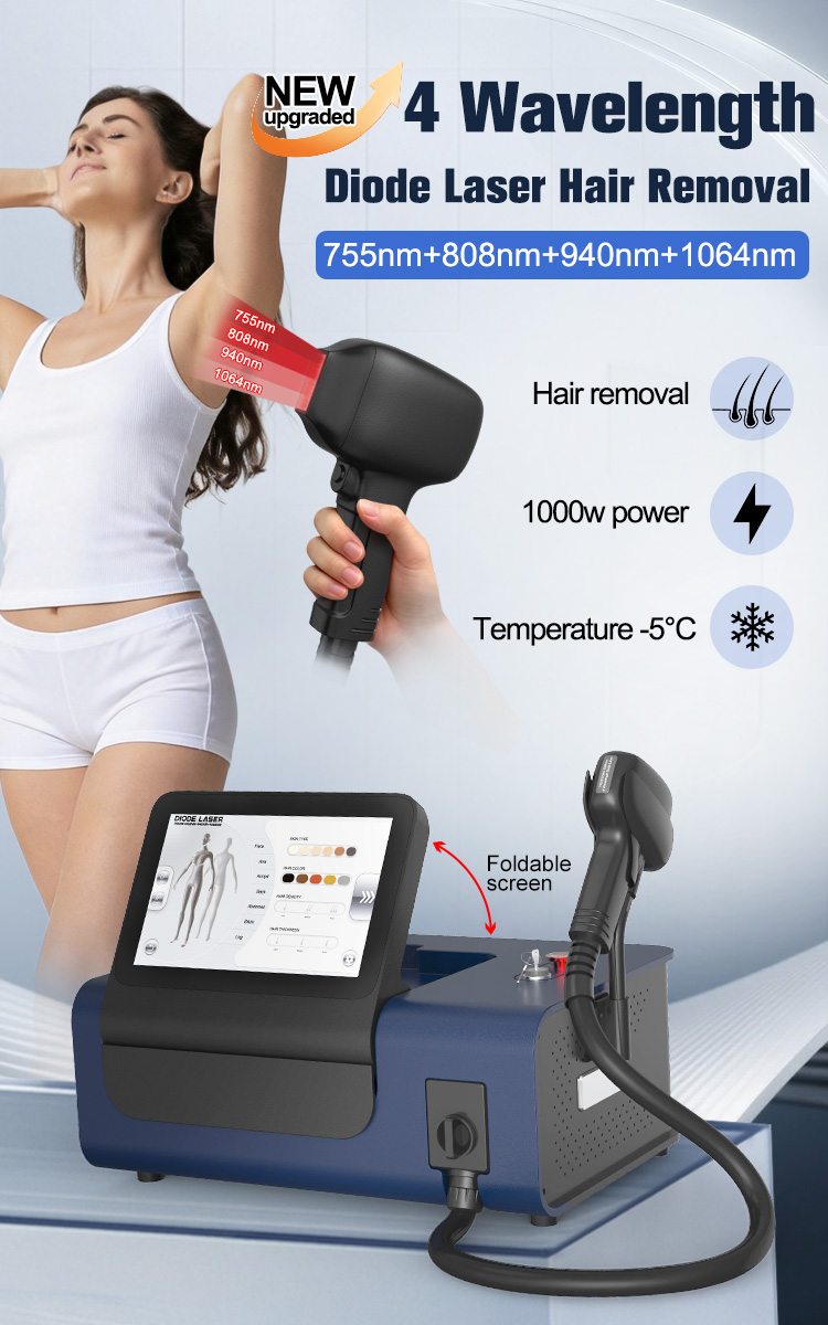 4 Wavelengths Diode laser