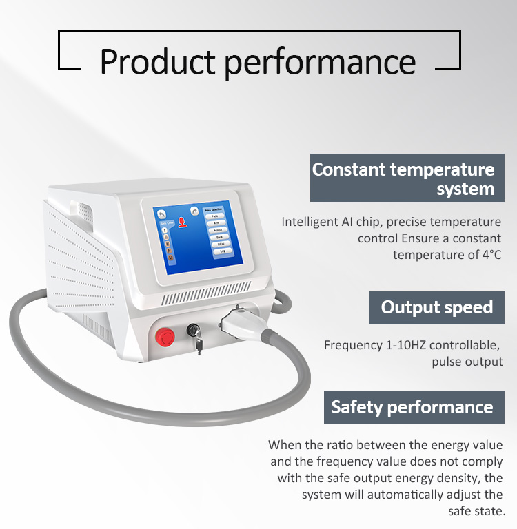3 Wavelengths Diode laser