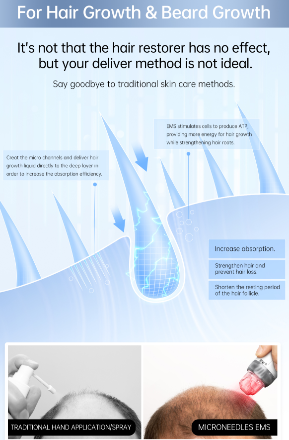 Biopen Q2 (Microneedle+EMS+LED)
