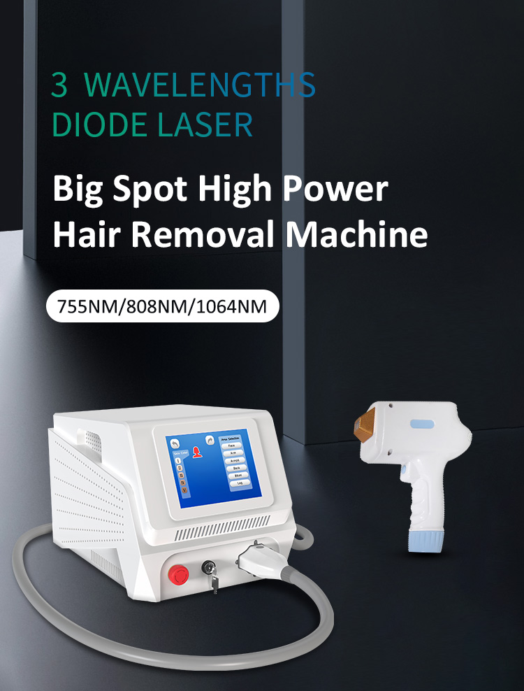 3 Wavelengths Diode laser
