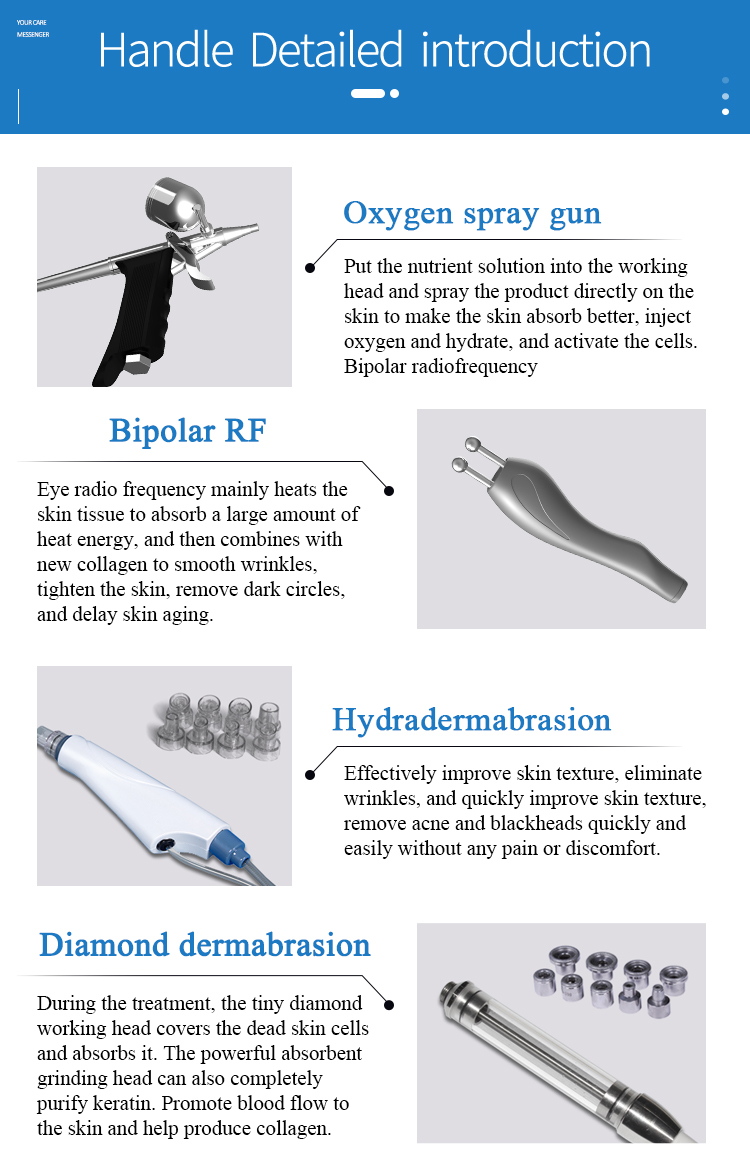 Portable Hydro-Facial device