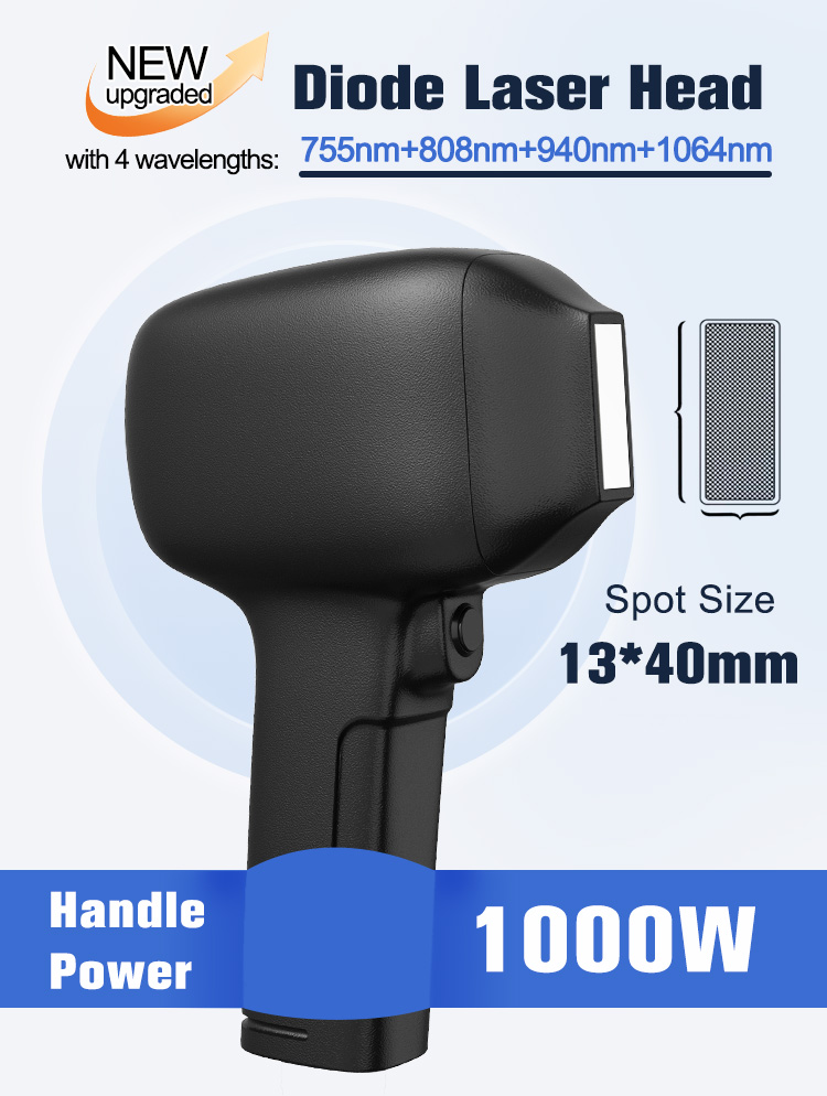 4 Wavelengths Diode laser
