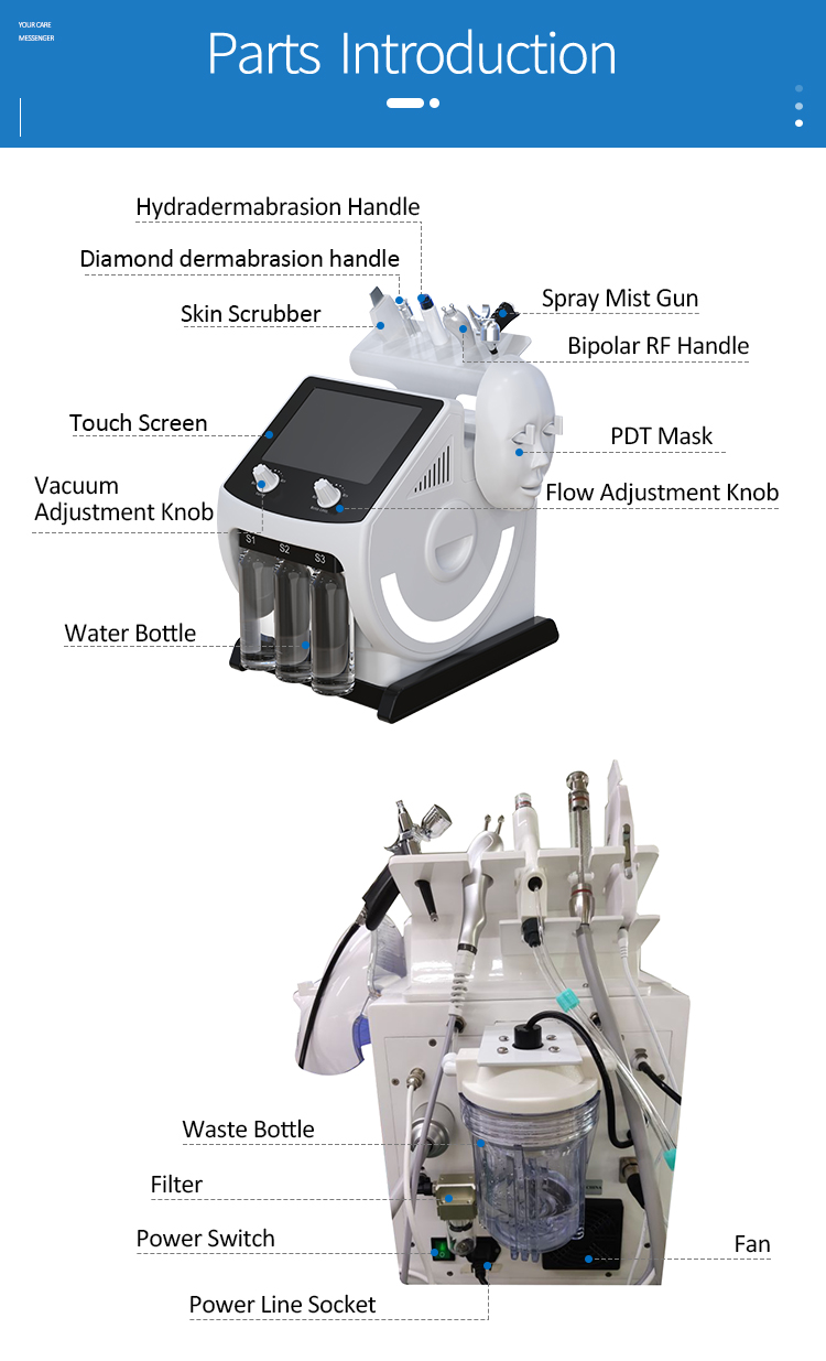 Portable Hydro-Facial device