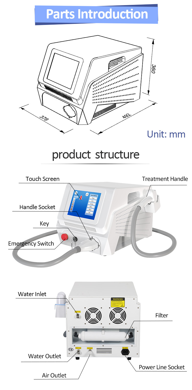 3 Wavelengths Diode laser