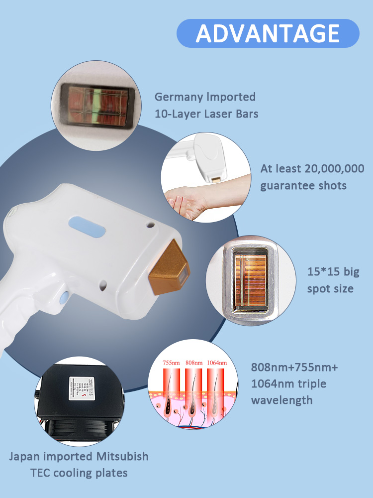 3 Wavelengths Diode laser