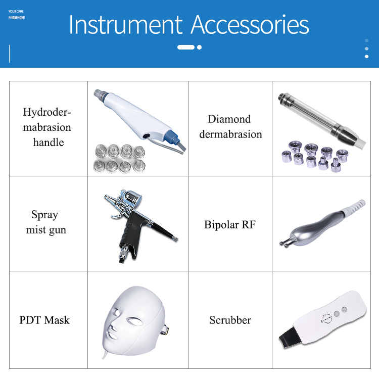 Portable Hydro-Facial device