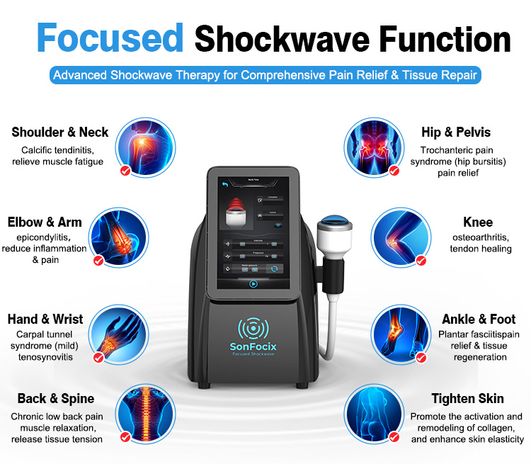 Sonfocix Electromagnetic FSWT